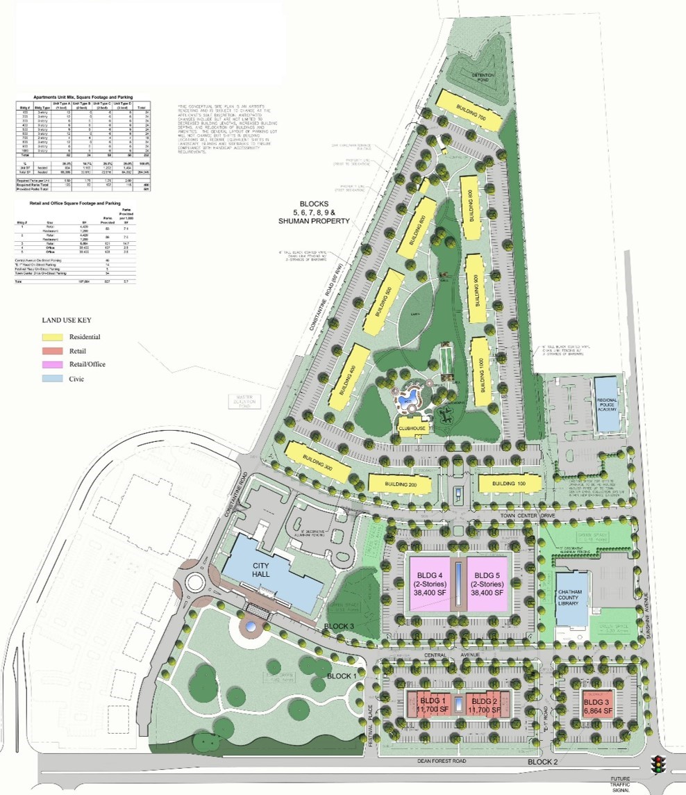062717 Plan
