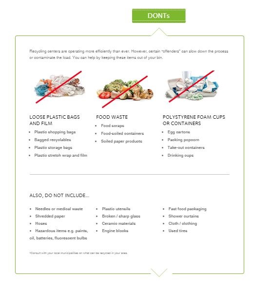 Do not recycle these items