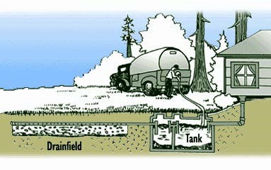 Septic System